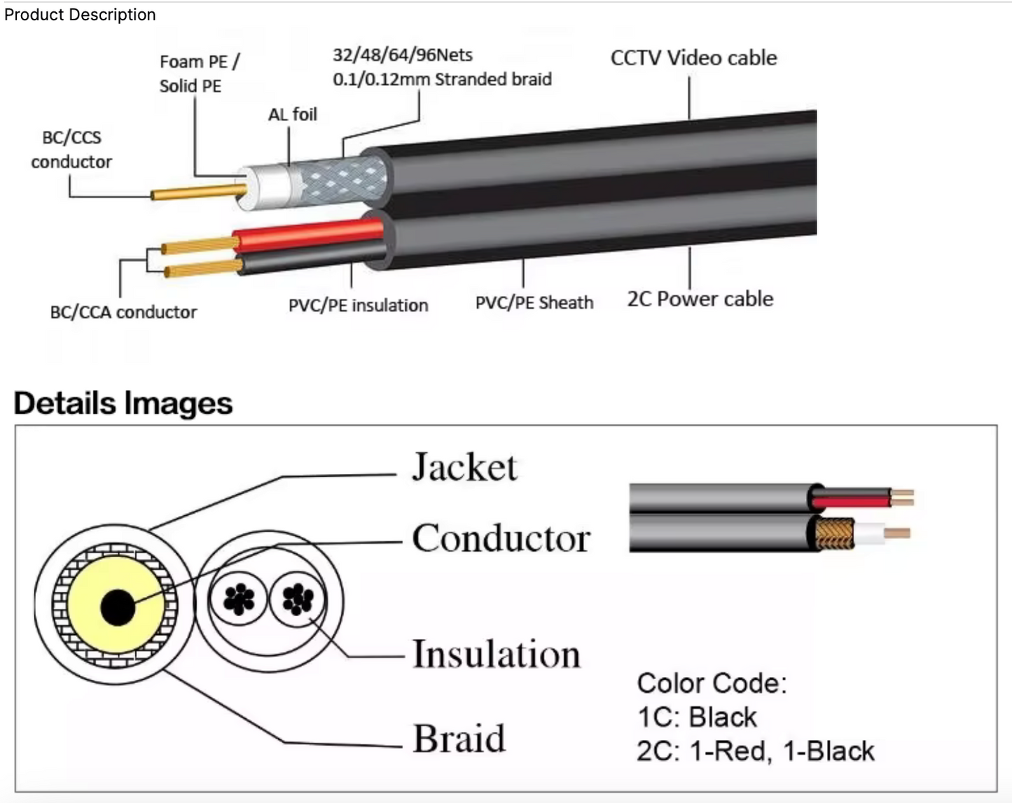 RG59+2C COAXIAL CABLE+2 PCS POWER CABLE 500FT - BLACK